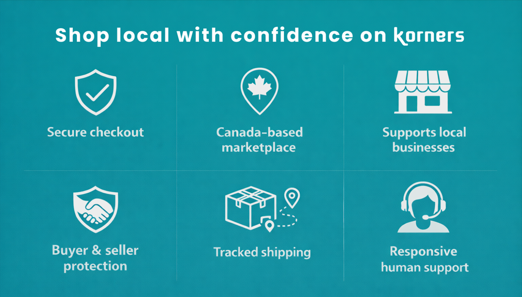 Korners Marketplace promo